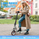 HiQiS D8 Pro – Trottinette électrique pliable avec suspension