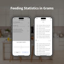 AQARA Distributeur de Croquettes intelligent C1