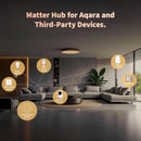 AQARA Hub M100