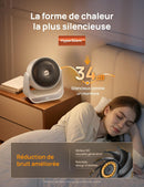 DREO – Chauffage Heater 714S