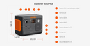 Jackery Batterie Portable Explorer 300 Plus