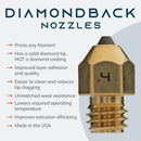 DiamondBack MK8 Nozzle