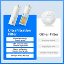 CATLINK Cartouches filtrantes pour fontaine Pure 2 (lot de 2)