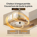 DREO – Chauffage Heater 715