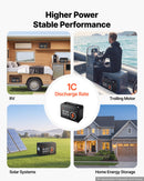 VEVOR Batterie Lithium LiFePO4 24 V 50 Ah 4000+ Cycles BMS 50 A Bluetooth pour Camping-cars, Moteurs de Pêche Traîne, Systèmes Solaires, Connexion 8P2S, 1280 Wh, Protection contre Basses Températures - image 5