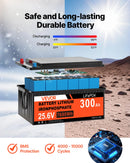 VEVOR Kit Solaire Complet Hors Réseau 1200 W 24 V 6 Panneaux Solaires Monocristallins 200 W, Batterie LiFePO₄ 25,6 V 300 Ah, Onduleur Hybride 24 V 3600 W, Haut Rendement, pour Maison, Hangar, Ferme - image 5