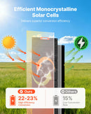 VEVOR Panneau Solaire Portable 300 W Chargeur Solaire Pliable Monocristallin Haute Efficacité 23 % pour Stations Alimentation Camping Randonnée, avec Sortie MC4, Adaptateur CC 10 en 1, Étanche IP67 - image 5
