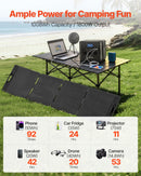 VEVOR Station Électrique Portable 1800 W Générateur Solaire Portable Panneau Solaire 200 W Batterie Secours LiFePO4 1008 Wh pour Urgence Domestique, Camping, Voyage Camping-car, avec 9 Ports de Sortie - image 3