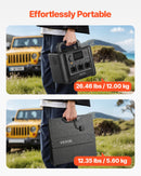 VEVOR Station Électrique Portable 1800 W Générateur Solaire Portable Panneau Solaire 200 W Batterie Secours LiFePO4 1008 Wh pour Urgence Domestique, Camping, Voyage Camping-car, avec 9 Ports de Sortie - image 6