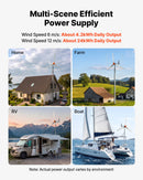 VEVOR Éolienne 24 V 1500 W Kit Générateur Éolien Contrôleur Éolien-solaire, pour Camping-car, Bateau, Maison, Ferme, Synchrone Triphasé AC à Aimants Permanents Stable, avec 3 Pales, Mât Non Inclus - image 4