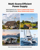 VEVOR Éolienne 12 V 1000 W Kit Générateur Éolien Contrôleur Éolien-solaire, pour Camping-car, Bateau, Maison, Ferme, Synchrone Triphasé AC à Aimants Permanents Stable, avec 3 Pales, Mât Non Inclus - image 4