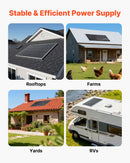 VEVOR Panneau Solaire Monocristallin 200 W Panneau Photovoltaïque Haut Rendement 23 % pour Hors Réseau Toit Plat Voiture, Bateau, Camping-car, avec Sortie MC4 Stable, Cadre en Aluminium, Étanche IP65 - image 7