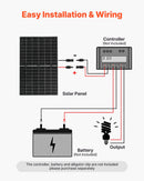 VEVOR Panneau Solaire Monocristallin 400 W x 2 Panneau Photovoltaïque Bifacial pour Hors Réseau Toit Plat Voiture Bateau Camping-car, Haut Rendement 24 %, IP65, avec Sortie MC4, Cadre en Aluminium - image 4