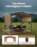 VEVOR Pergola Arquée Rétractable, 3048x3048 mm, Pergola Extérieur à Toit Arqué en Métal avec Auvent Pare-soleil, Grand Abri Ombragé de Patio Robuste, pour Terrasse, Arrière-cour, Jardin, Bord Piscine - image 5