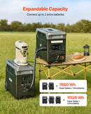 VEVOR Station Électrique Portable 3840 Wh Générateur Solaire 3600 W avec 10 Sorties, Puissance d'Entrée Réglable, Batterie de Secours LiFePO4 Extensible pour Camping-car (Panneau Solaire Non Inclus) - image 6