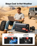 VEVOR Convertisseur Pur Sinus CC 12 V vers CA 230 V Onduleur Sinusoïdal Pur 3500 W, avec Écran LCD, Télécommande Filaire, Port USB et Type-C, 2 Prises CA, pour Camping-car, Voiture, Système Solaire - image 7