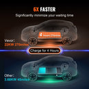 VEVOR Chargeur EV Portable Type 2 IEC6219 Chargeur Voiture Électrique 32 A 7,36 kW Monophasé 22 kW Triphasé Câble de Charge 7,5 m Prise CEE 32 LCD IP66 avec Sac de Rangement Crochet de Câble de Charge - image 4