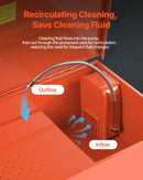 VEVOR Fontaine de Nettoyage, Fontaine de Dégraissage avec Cuve de Nettoyage 135 L et Capacité Solvant 65 L, Bac de Lavage pour Pièces Mécaniques Auto Garage Atelier, sur Pied, avec Pompe Électrique - image 5