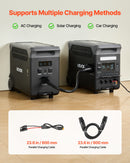 VEVOR Batterie Supplémentaire pour Station Électrique Portable, Batterie d'Extension LiFePO4 3840 Wh avec 3 Ports Sortie pour Bricolage, Camping, Voyages, Camping-cars, Activités Plein Air, Urgences - image 6