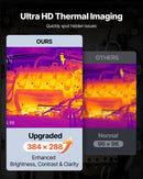 VEVOR Caméra Thermique, Résolution Infrarouge 384 x 288 pixels, Imageur Thermique Portable avec Vision 5 Mpx, Fréquence de Rafraîchissement 30 Hz, Écran Tactile 8,9 cm, -20 °C à 460 °C, Transfert WiFi - image 3