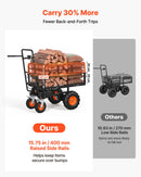 VEVOR Chariot de Jardin Électrique 500 W Charge 300 kg Chariot Motorisé, pour Transport Terre Bois Outils de Ferme, Batterie 432 Wh 36 V 12 A, Châssis Acier, avec 4 Roues, Pneus Tout-terrain, Frein - image 4