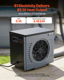 VEVOR Pompe à Chaleur pour Piscine 4,16 kW Chauffage Électrique de Piscine Hors Sol Jusqu'à 15 m³ pour Natation, COP Max. 5,14, Faible Niveau Sonore, Protection GFCI, Température de Chauffe 15 à 40 °C - image 3