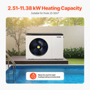 VEVOR Pompe à chaleur pour piscine, capacité de chauffage 2,51-11,38 kW, chauffage électrique de piscine à fréquence variable à économie d'énergie pour piscines hors sol 25 à 50 m³, AC220-240 V 50 Hz - image 3