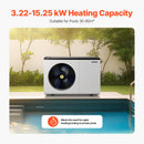 VEVOR Pompe à chaleur électrique pour piscine, capacité de chauffage 3,22-15,25 kW, chauffage de piscine à fréquence variable à économie d'énergie pour piscines hors sol 30 à 60 m³, AC220-240 V 50 Hz - image 3