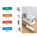 Neakasa P1 Pro - Tondeuse Professionnelle - Kit de Toilettage Pour Chien et Chat